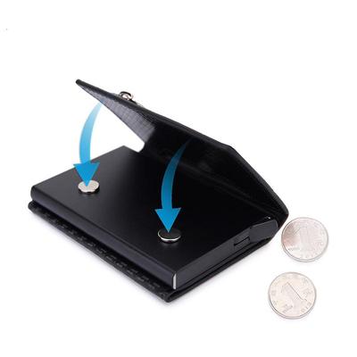 RFID Multi-Functional Anti-Theft Anti-Magnetic Card Holder Wallet