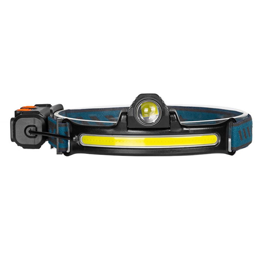 

XPG+COB LED Zoom Induction Headlamp USB Rechargeable Light for Camping Fishing