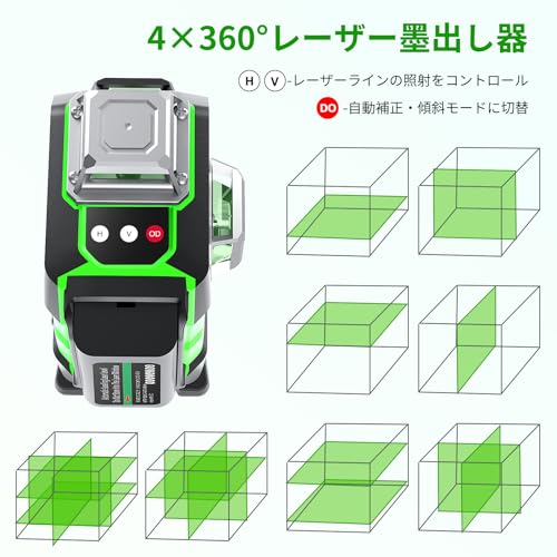 FELLAT Laser Level, 4x360° Green Laser, 16 Lines, Automatic Correction, Tilt Mode, 5 Brightness Settings, Type C Rechargeable, Indoor/Outdoor Use, Jap