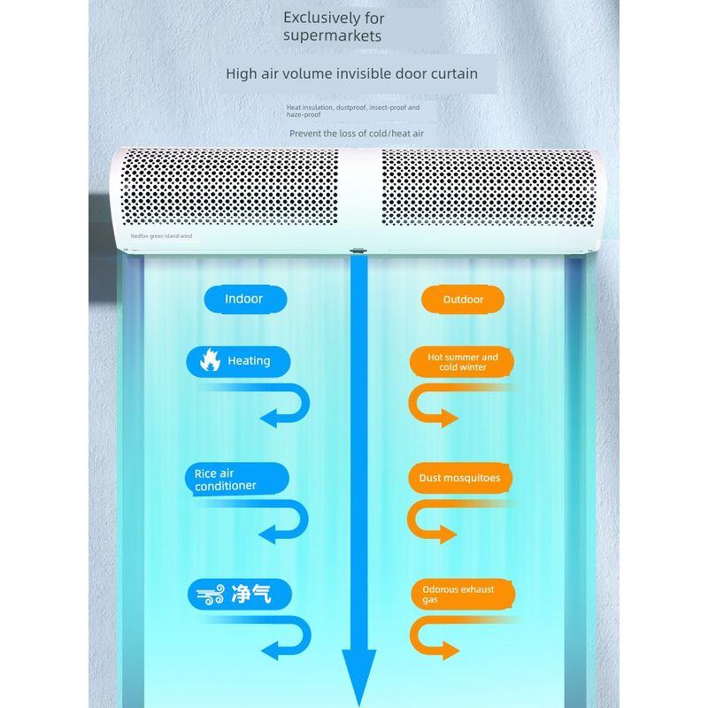Green Island Wind Curtain Machine Commercial Silent 0.9/1.2/1.5/ 2m Air Curtain 1.8 Door Wind Curtain Machine High Airflow