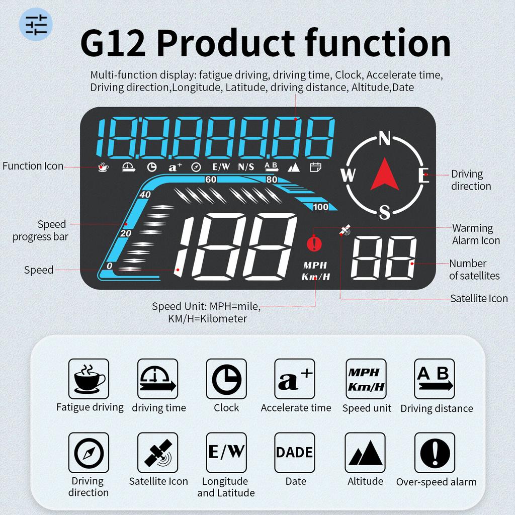 G12 GPS HUD Digital Head-up Display Speedometer Plug and Play for All Cars Font KMH MPH Mileage Local Time Over-speed Alarm