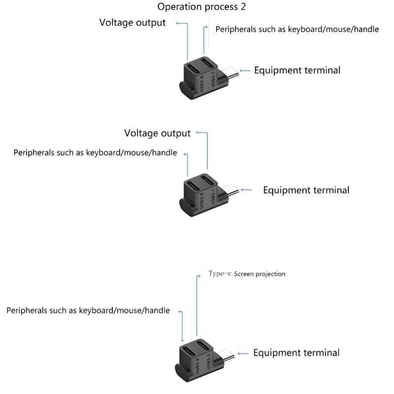 2-in-1-Winkeladapter USB C Typ-C Stecker auf Buchse Spielkonsole Datenverlängerungskonverter für Steam Deck Phone