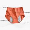 Period Underwear for Women High Waisted Leak-Proof Cotton Menstrual Panties Heavy Flow Postpartum Briefs