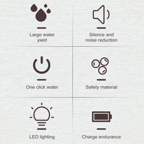 Elektrické vodní čerpadlo Bezdrátový dávkovač vody z lahve USB dobíjecí Čerpadlo na pitnou vodu Přenosné venkovní herní čerpadlo pro děti Kempování