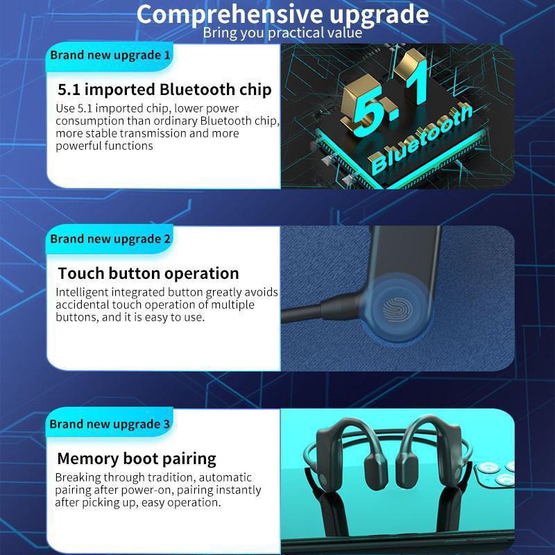 Bone Conduction Headphones Bluetooth Wireless Sports Earphone Waterproof Headset Stereo Hands-free with HD Microphone