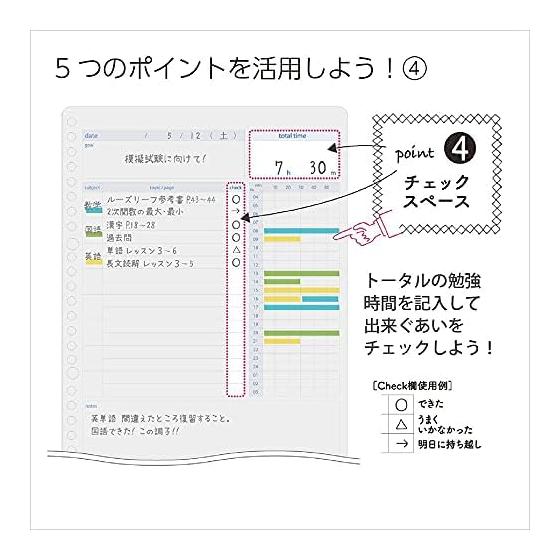 KOKUYO Campus Study Planner Loose Leaf Daily Ruled Visualization 2-Book Set No-Y836MDX2