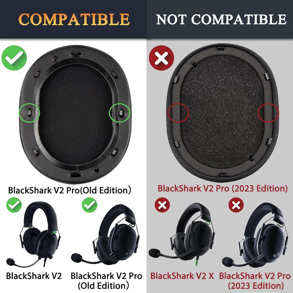 SOULWIT Mesh Ear Pads for Razer BlackShark V2 Pro Compatible with Blackshark V2 Pro 2023 Headset Pads Replacement Ear Cushions High Density Foam Ear