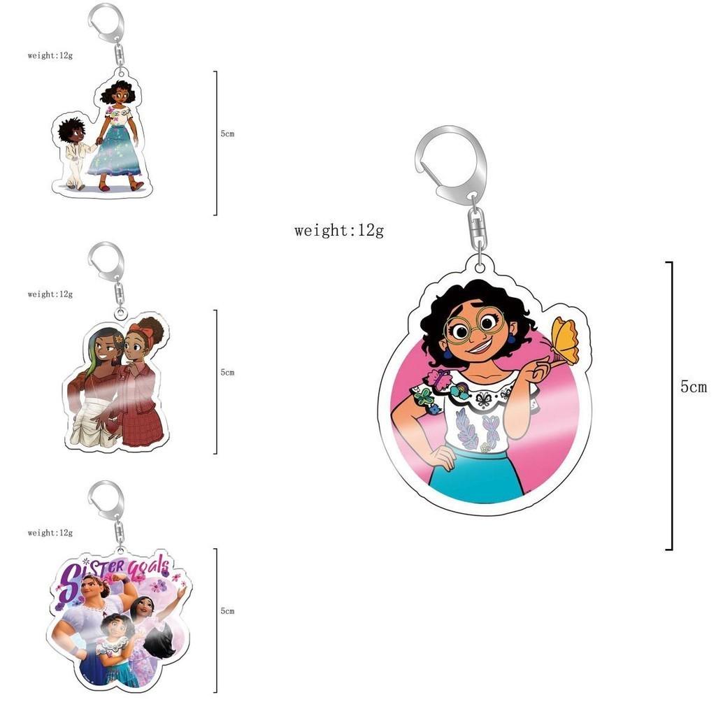 Magic Full House Cartoon Acrylic Keychain Cute And Trendy Character Collectible Bag Decor