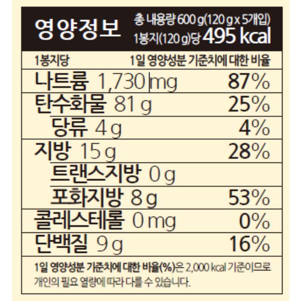 Samyang handmade noodles 120g, 10 pieces