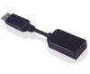 Acessórios para áudio e vídeo – Cabos e adaptadores HDMI