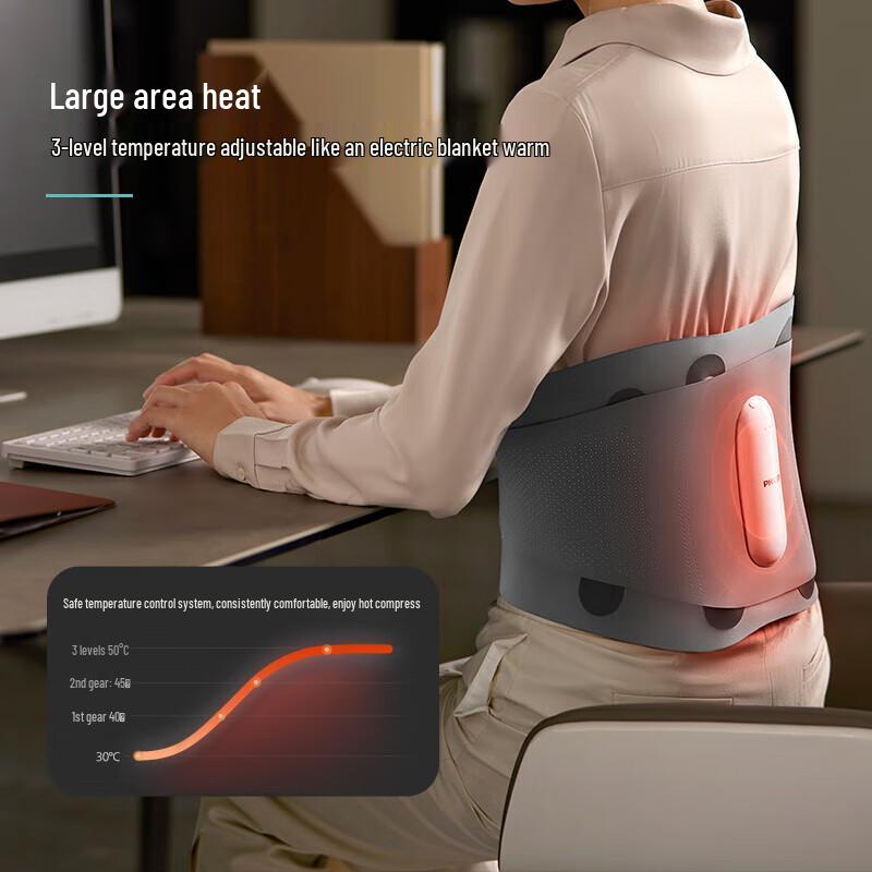 Philips Heated Waist Massager with Support Belt