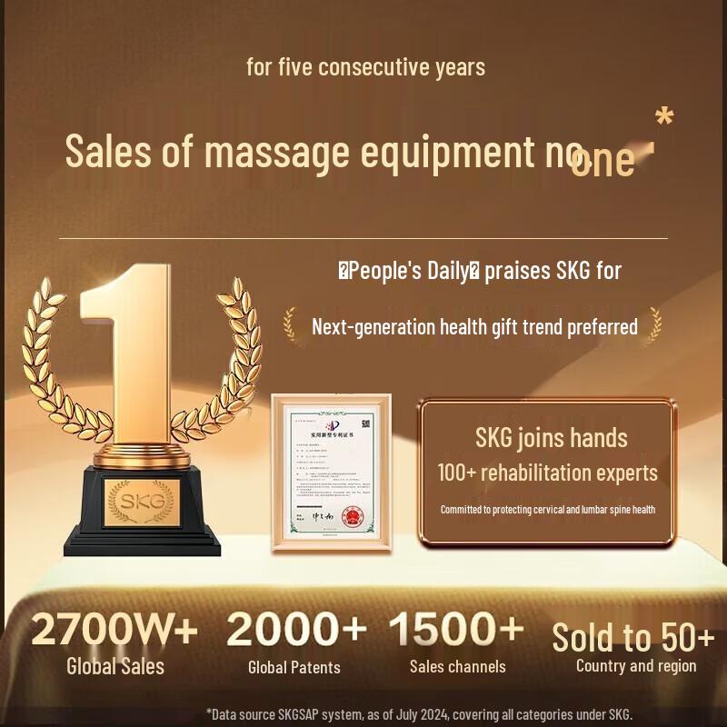 SKG Rechargeable Neck and Shoulder Massager