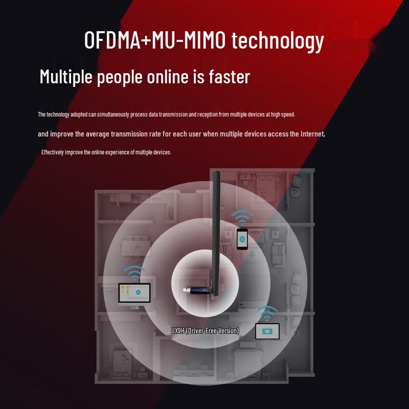 MERCURY UX9H USB Dual-Band WiFi 6 Mini Wireless Adapter (CN version)