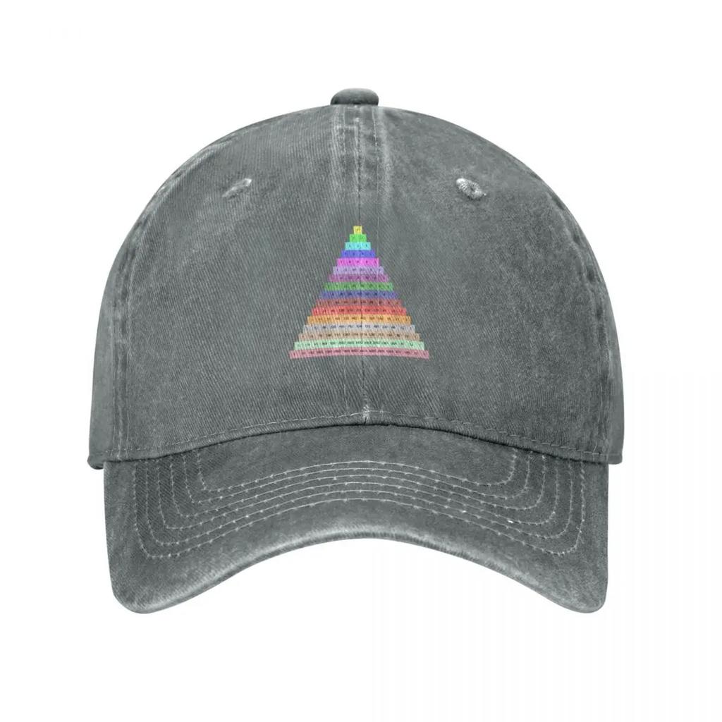 Pascals Triangle Baseball Cap Horse Hat Dropshipping designer cap Hood GirlS Hats Mens