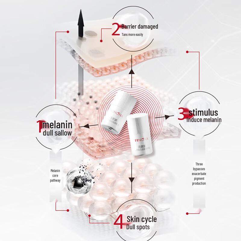 WINONA Light Translucent Whitening & Spot Fading Essence Set