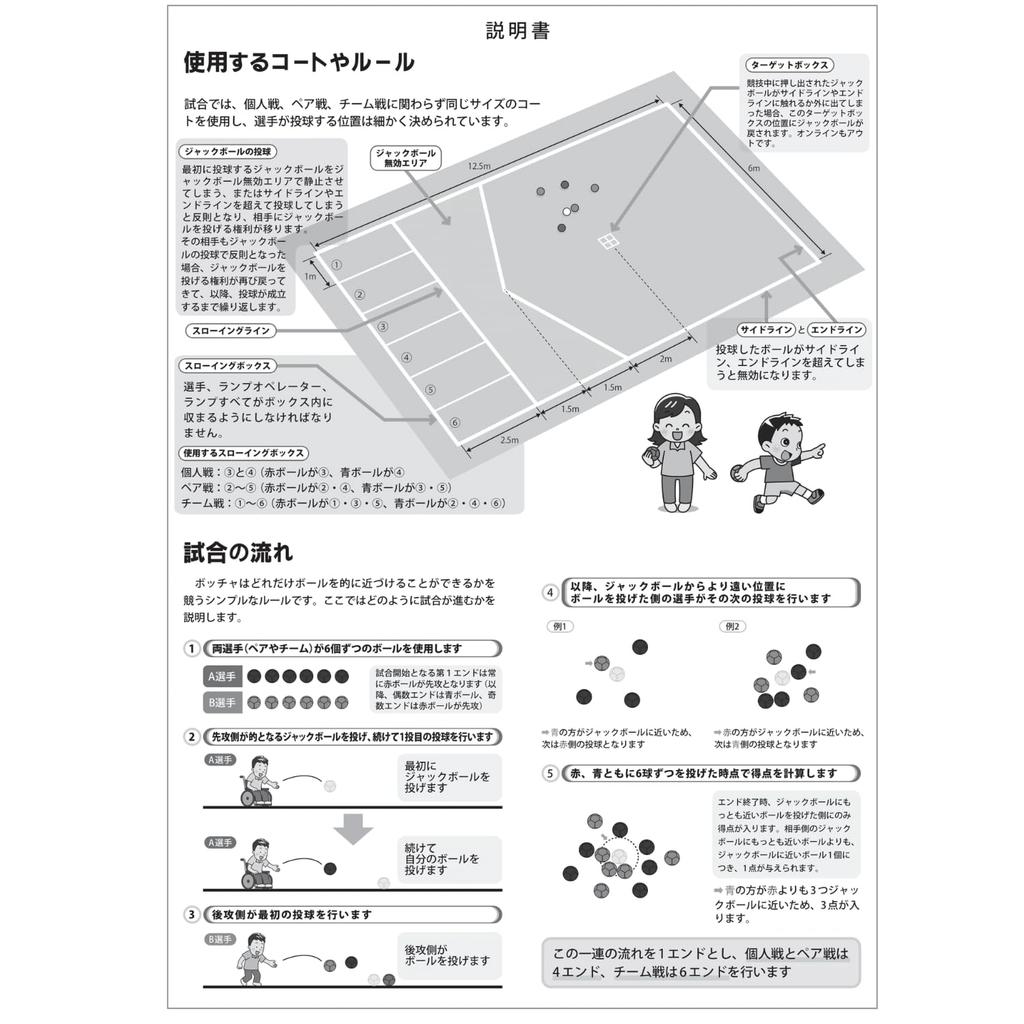 Wout Boccia von einem zertifizierten fortgeschrittenen Parasportler Aufregendes Boccia Boccia-Set [Betreuter Ausbilder]