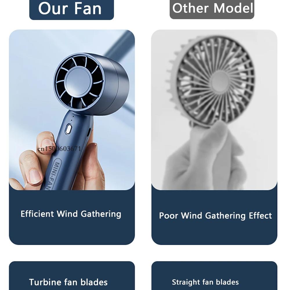 Portable Mini Handheld Fan USB Hand Fan Rechargeable Portable Outdoor Small Pocket Fan 3 Speed Mini Desk Fan with Phone Stand