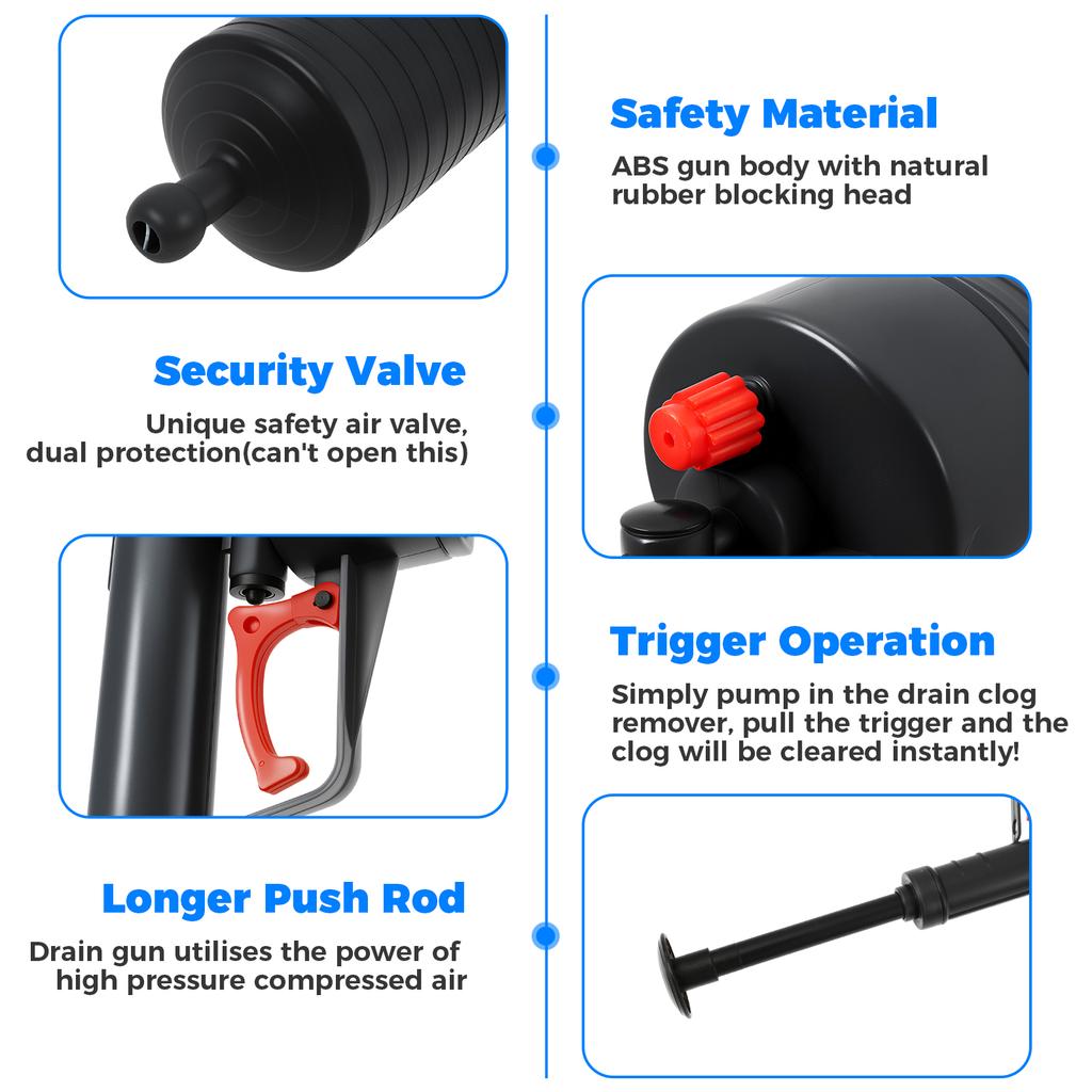 Air Pump Pressure Unblocker Toilet Plunger Set with 4 Unclogging Head Efficient Power Drain Clog Remover Tool for Kitchen Toilet