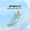 WALK SOUL Breathable, Height Increasing, and Shock-absorbing Running Shoes for Men, Lightweight Outdoor Casual Sports Shoes for Marathon Running