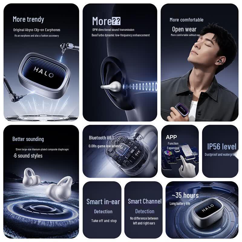 Edifier Halo Clip Ear-Clip Bluetooth Headset