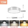 LED Downlights 220V Surface Mounted Panel Spot Lamp 5W 10W 15W 25W For Room Bedroom Living Room Aluminium Ceiling Lighting