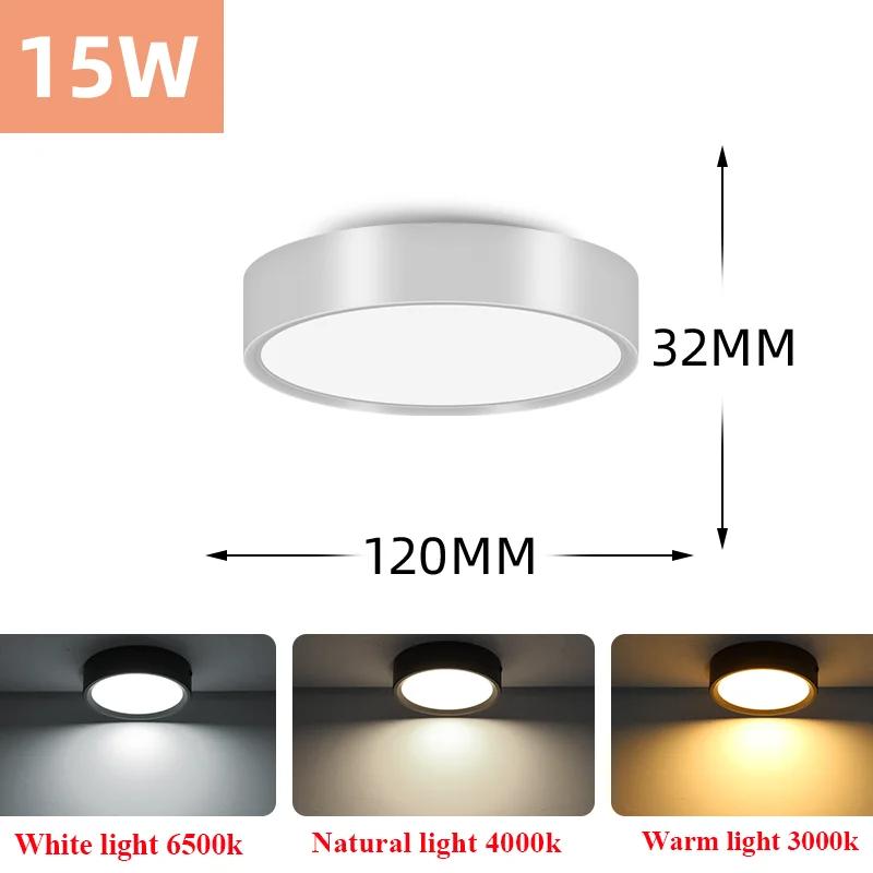 LED Downlights 220V Surface Mounted Panel Spot Lamp 5W 10W 15W 25W For Room Bedroom Living Room Aluminium Ceiling Lighting