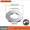 Stainless Steel Decorative Cover for Faucet & Shower Valve Wall Hole