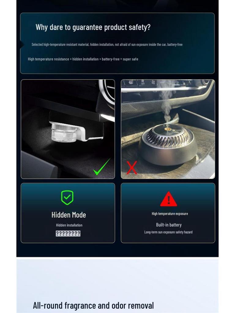 Haval Car Interior Aromatherapy Ion Perfume System for H6, Big Dog, H9, First Love, F7, Chitu, Divine Beast Models