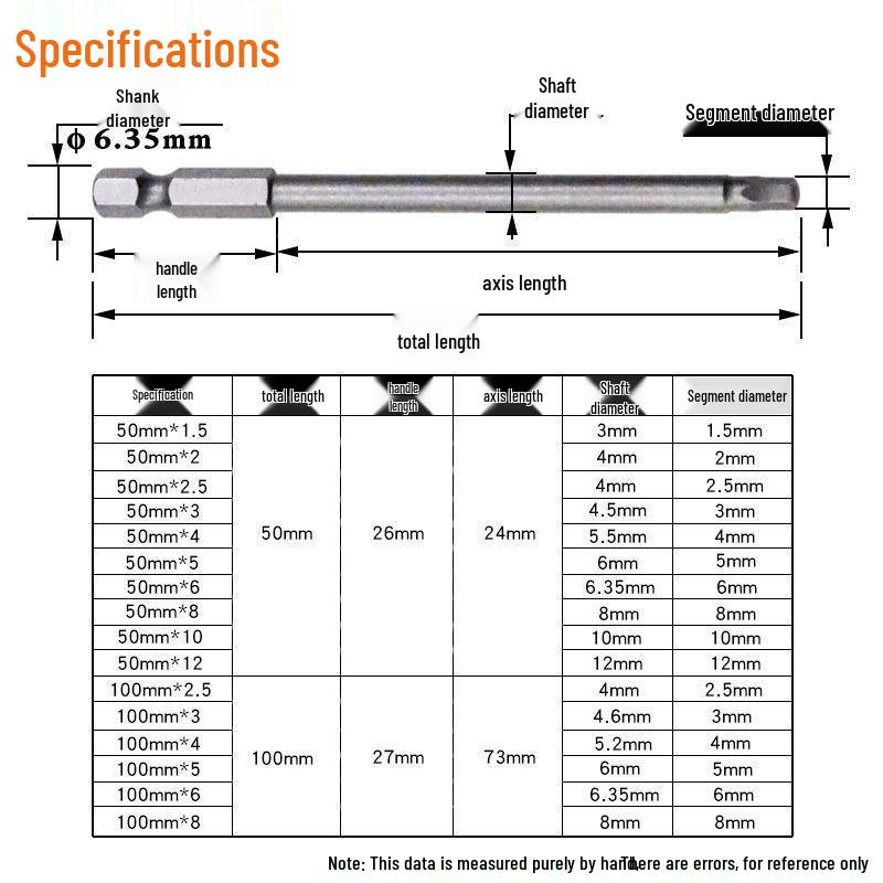 Sechskant Starke Magnetische S2 Schraubendreherbit für Handbohrmaschinen und Elektrische oder Pneumatische Schraubendreher