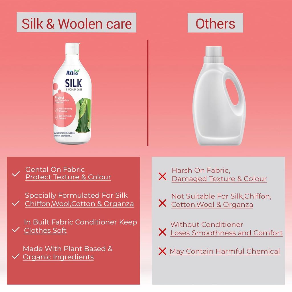 Astro Plus+ Silk & Woolen Care Washing Liquid 500ml 1 Pack pH Neutral Gentle Detergent For Silk Sarees Woolen And Delicate