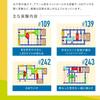 Cyber Circuit 300 Authorized Includes Japanese Experiment Toy To Learn How Electricity and Electronic Circuits Includes 2 AA Elenco [Domestic