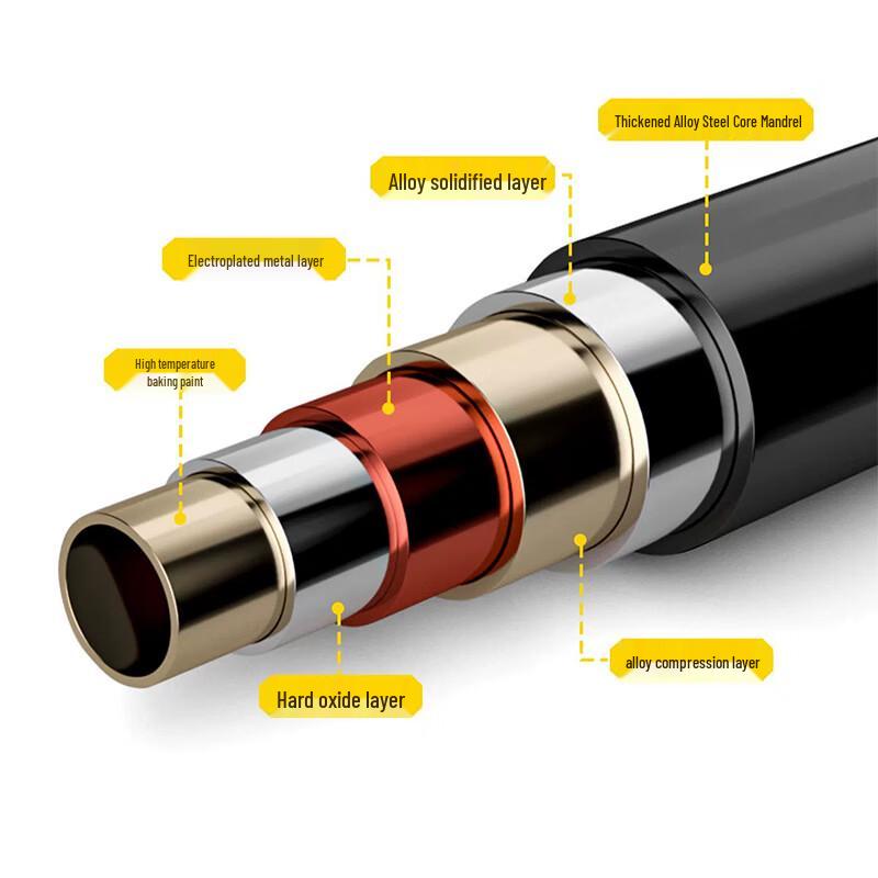 Li Xin Telescopic Aluminum Trekking Pole