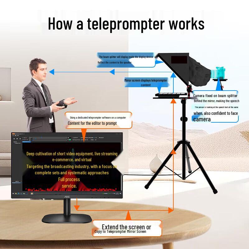 LaiCai Professional Large Screen Teleprompter