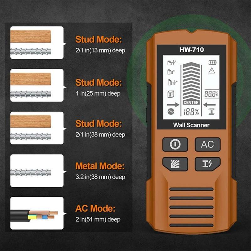 Multifunctional Handheld Metal & Wall Detector, 2025 New Stud Finder Wall Scanner with HD LCD Display and Audio Metal and AC Wire Detection (Red)