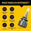 AUXITO 880 881 893 899 LED Fog Driving Light Bulb Conversion Kit 6500K White EXV