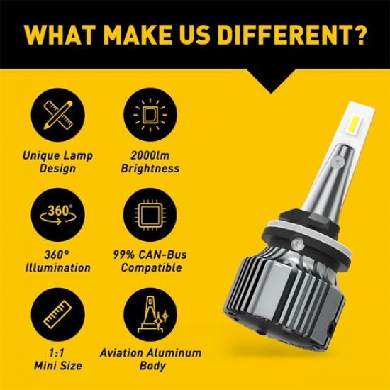 AUXITO 880 881 893 899 LED Fog Driving Light Bulb Conversion Kit 6500K White EXV