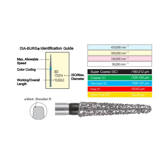 Mani Diamond Burs - Super Coarse / SC Series