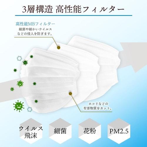 E Eirene Breathable Nonwoven Masks, Regular Size, White, Large Capacity, 3-Layer Filter, 65 Masks Per Box, 10 Boxes, Easy To Breathe, Disposable, 99%