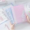 Blocnotesuri și carnete – Agende