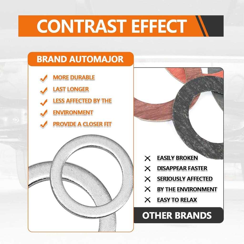 15 Pcs M14 Oil Drain Plug Gasket - 14mm OEM Copper Oil Drain Plug Crush Washer Gasket Fits HyunDal/Kia Oil Crush Washer OEM PN Part#: 21513-23001