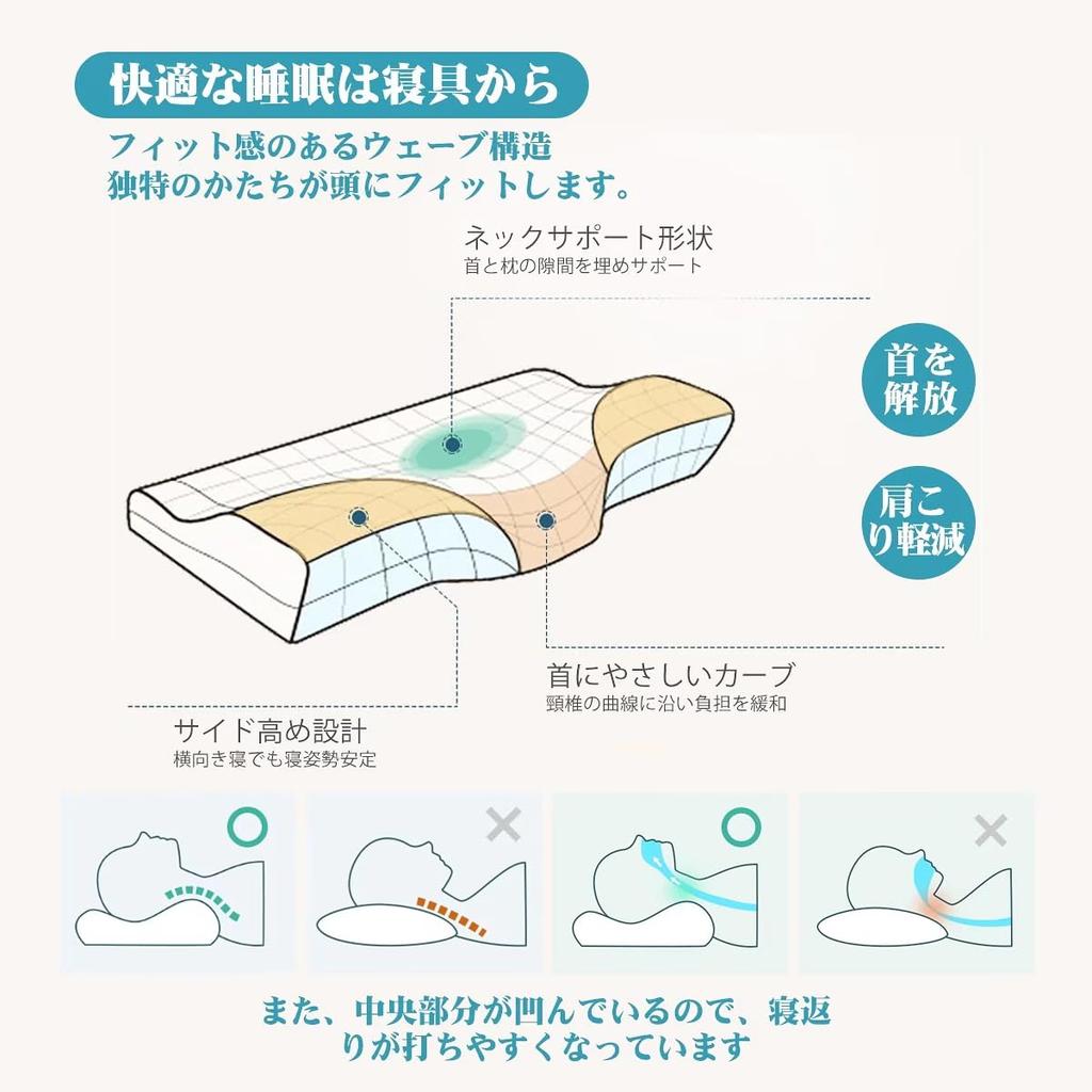 Sleepeach Memory Memory Foam Natural Support for and Shoulders Just Pillow, Foam, Pillow, Head, Neck, Pillow, Fit, Cover, Washable, 5030cm10-6cm