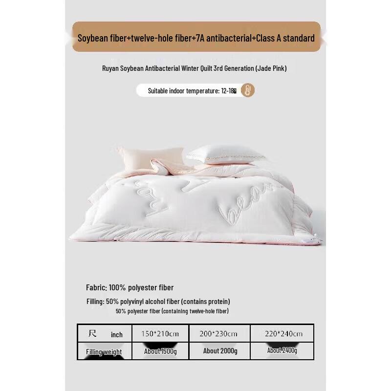 Mercury Home Textiles 50% Soybean Fiber Blend Quilt