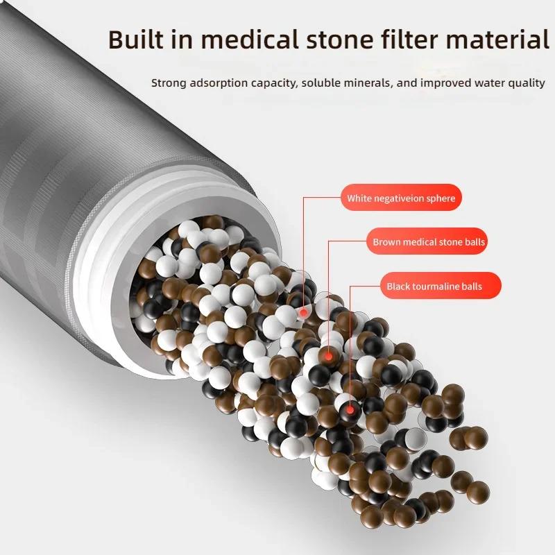 Modern Style Stainless Steel Water Heater Filter Cartridge Detachable Brass Front Prefilter Cleanable Filter Element  Bathroom
