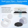 Pet Drinking Fountain Filter Cartridge Compatible with PetSafe Cat Fountain