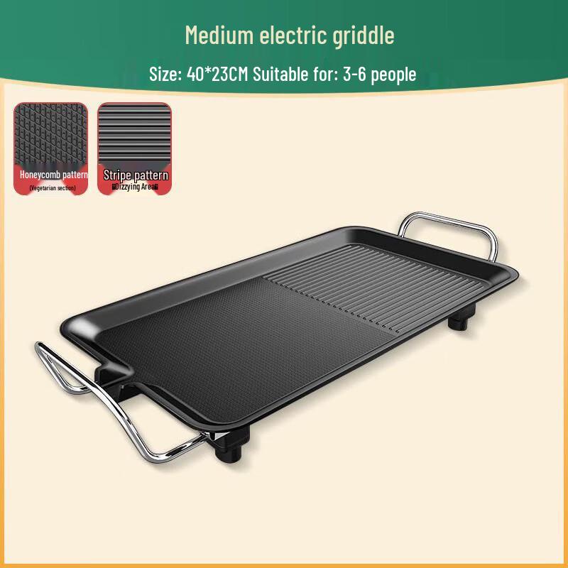 LanTuan Multi-function Non-stick Electric Grill