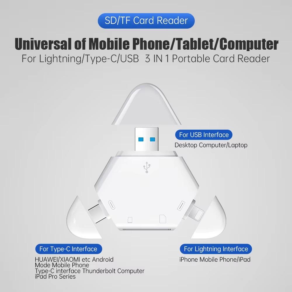 Multi-Compatible 3 In 1 Magnetic OTG SD/TF Card Reader for IOS Type-C USB External Mobile Phones Tablets Computers