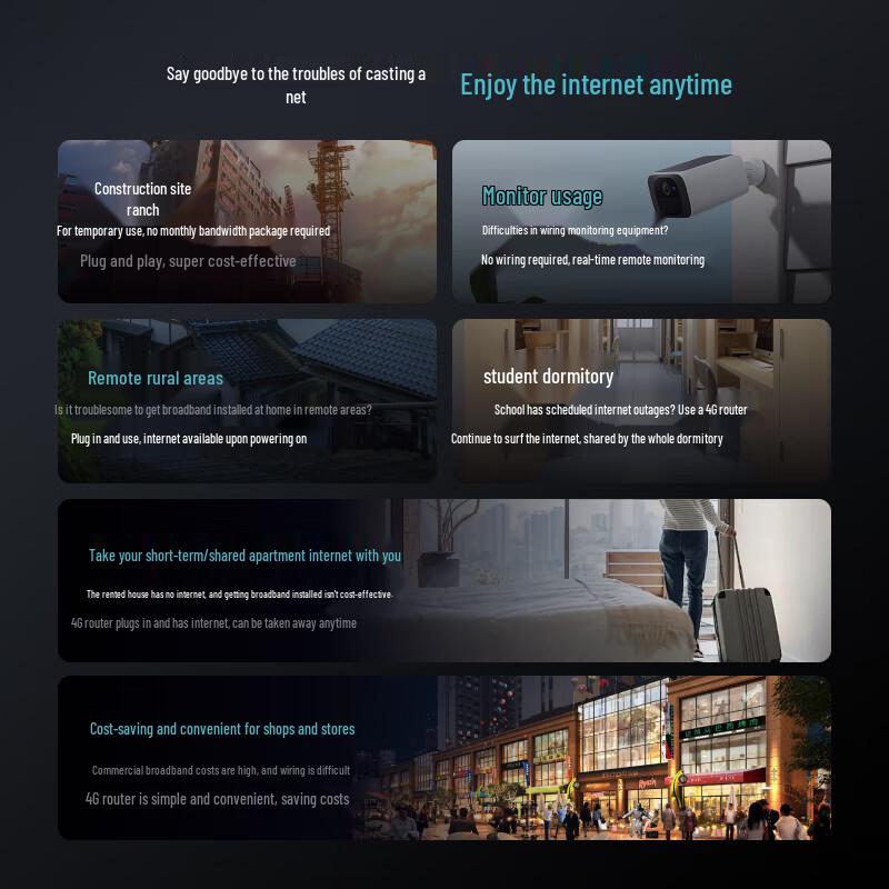 Pudongying 4G LTE Routers