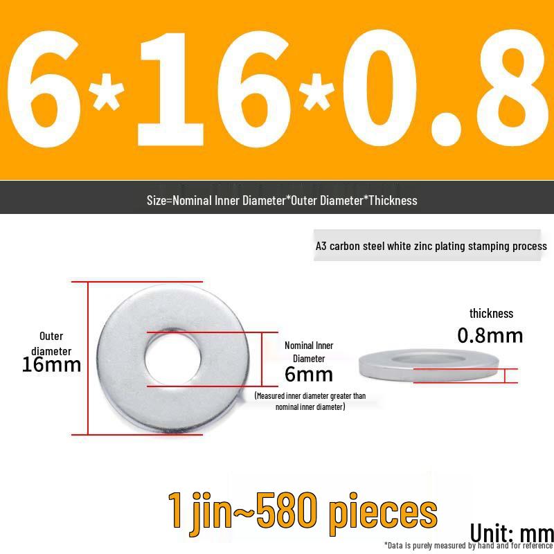 Extra Large Galvanized Metal Flat Washer - Thickened Round Screw Washer M6-M16