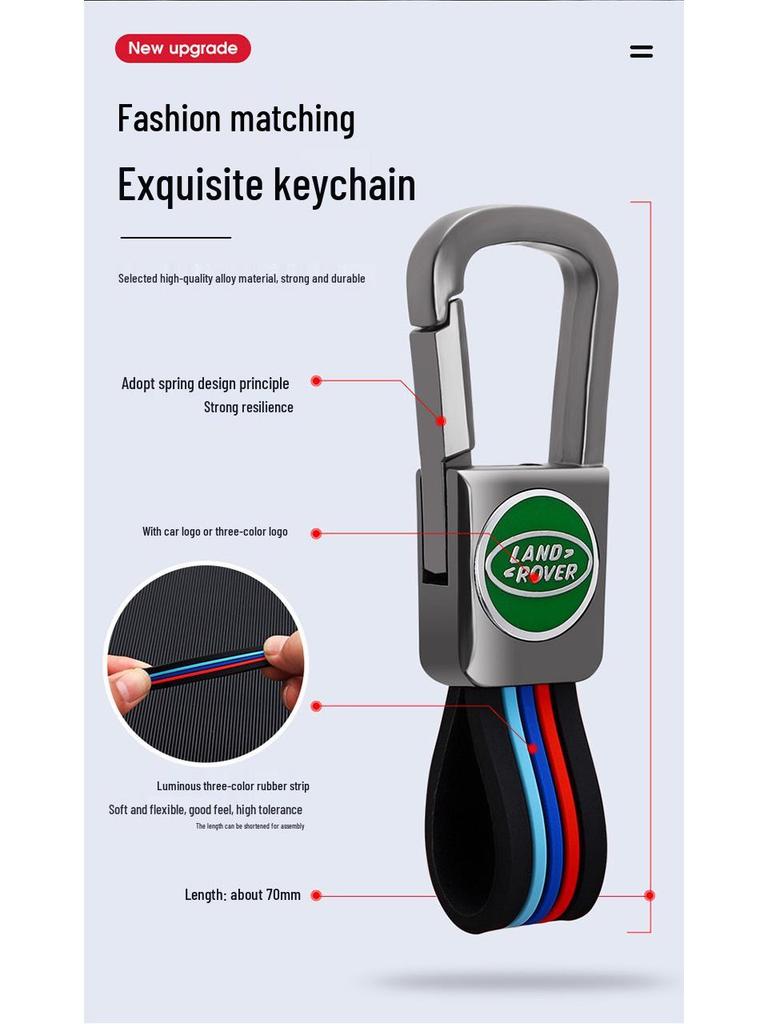 Compatible Key Case Cover for 20 Land Rover Discovery Sport Models