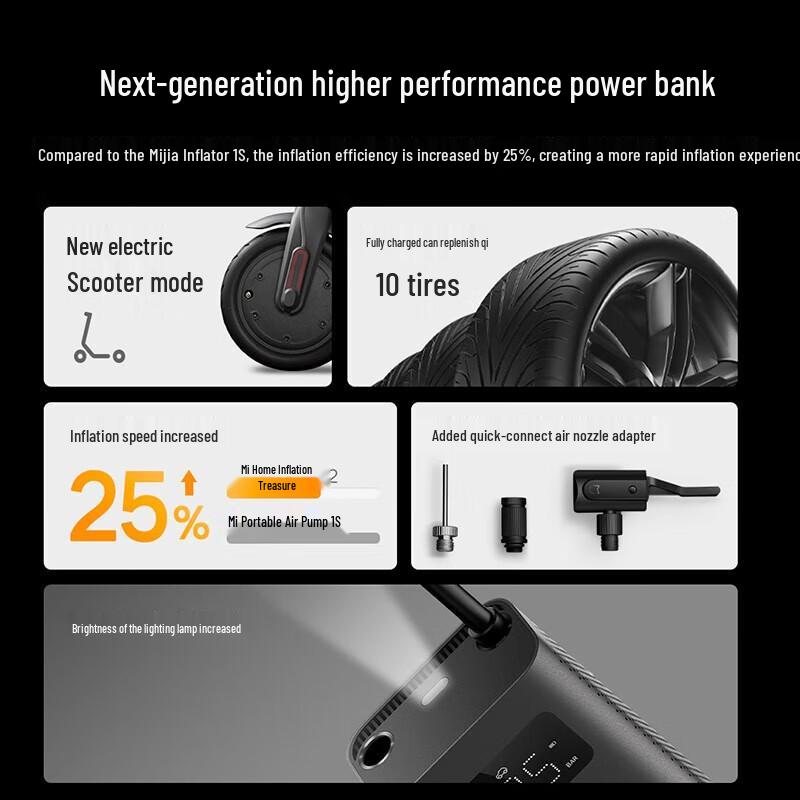 Xiaomi Mijia Portable Electric Air Inflator 2 (CN Version)